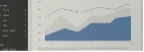 Partner Dashboard